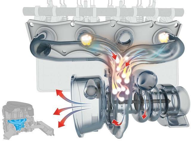汽車的渦輪增壓器轉(zhuǎn)速高達(dá)幾萬(wàn)轉(zhuǎn)，那么它是如何冷卻和潤(rùn)滑的呢？